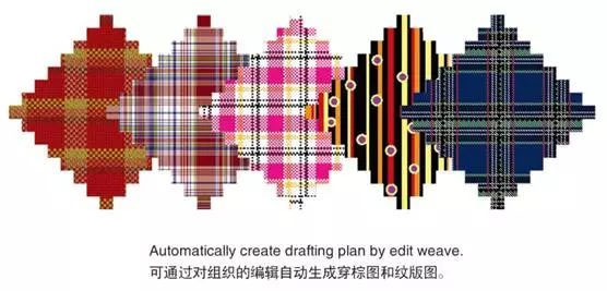 家纺CAD梭织面料设计