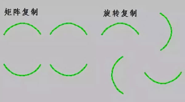 智能绗缝CAD多功能复制