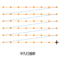 冲缝 CAD 