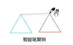 冲缝 CAD 