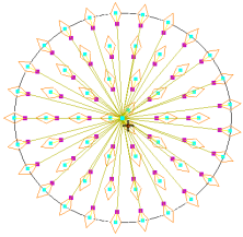 冲缝 CAD 